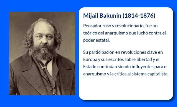 Mijail Bakunin (1814-1876). El teórico revolucionario que defendió la libertad y la solidaridad