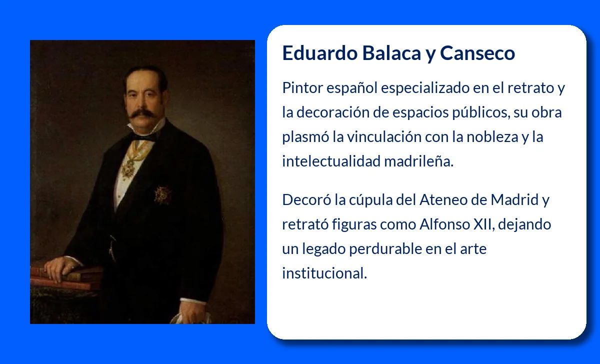 Eduardo Balaca y Canseco (1840-?). El retratista de la nobleza y la intelectualidad madrileña del siglo XIX