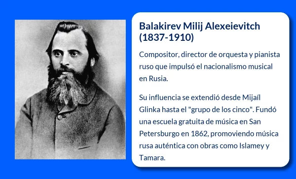 Balakirev Milij Alexeievitch (1837-1910). El arquitecto del nacionalismo musical ruso
