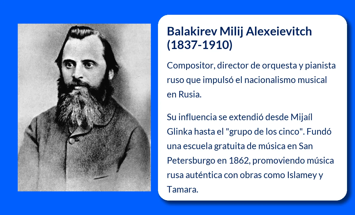 Balakirev Milij Alexeievitch (1837-1910). El arquitecto del nacionalismo musical ruso