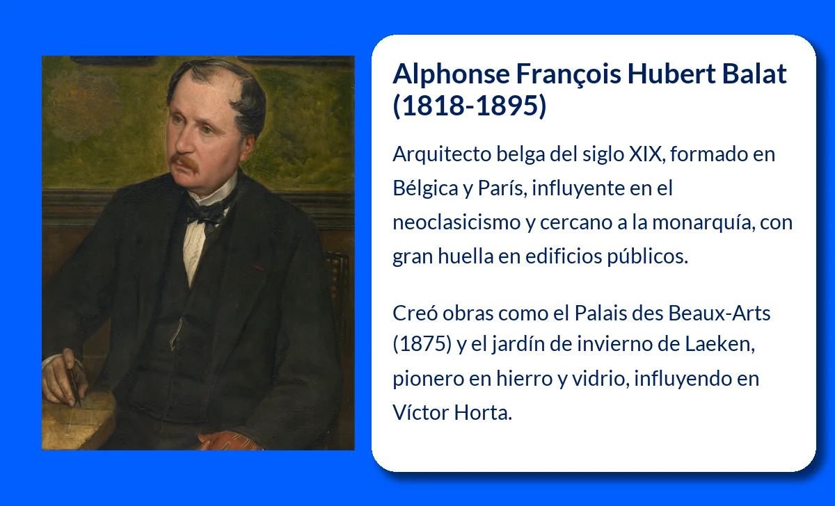 Alphonse François Hubert Balat (1818-1895). El arquitecto neoclásico que marcó la arquitectura belga del siglo XIX