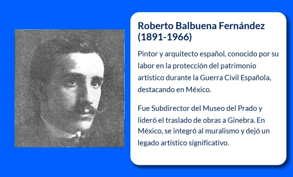 Roberto Balbuena Fernández (1891-1966). El arquitecto del Tesoro Artístico español y su legado en México