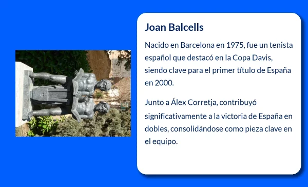 Joan Balcells (1975-VVVV). El tenista que conquistó la primera Copa Davis para España