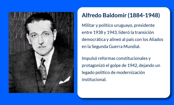 Alfredo Baldomir (1884-1948). El arquitecto de la transición democrática y aliada en Uruguay