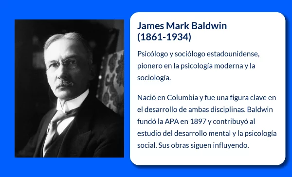 James Mark Baldwin (1861-1934): El pionero de la psicología y la sociología en Estados Unidos