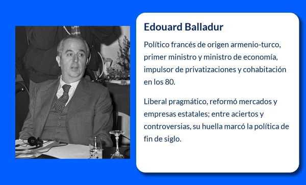 Edouard Balladur (1929-VVVV): El político que dejó su huella en la Francia contemporánea