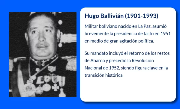 Hugo Ballivián (1901-1993): El líder militar que vivió el cambio histórico de Bolivia