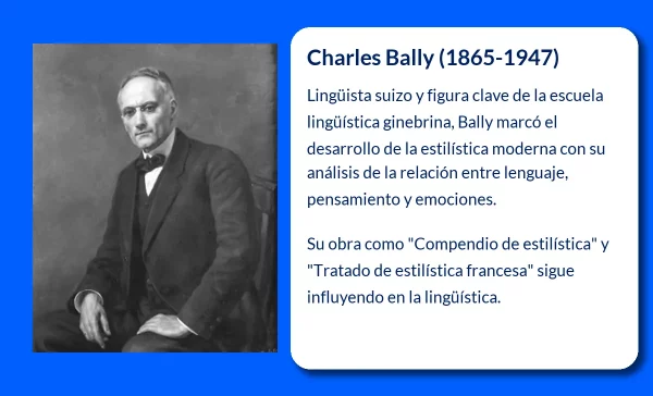 Charles Bally (1865-1947): El Padre de la Escuela Lingüística Ginebrina y la Estilística Moderna