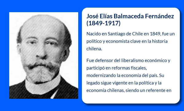 José Elías Balmaceda Fernández (1849-1917): La figura política que resurgió tras la Revolución de 1891