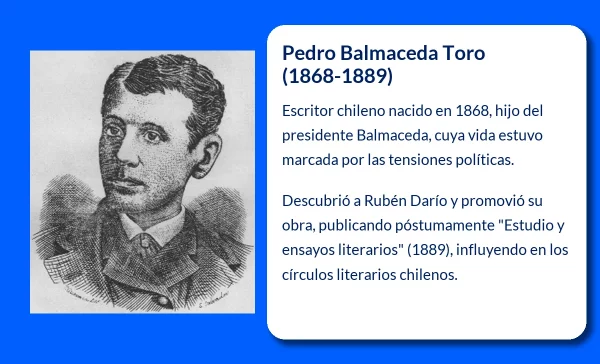 Pedro Balmaceda Toro (1868-1889): El prometedor escritor chileno que fue testigo de una época dorada literaria