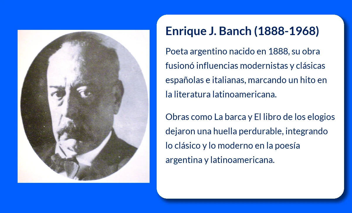 Enrique J. Banch (1888-1968): El Poeta Modernista que Fusionó Clásicos Españoles e Italianos