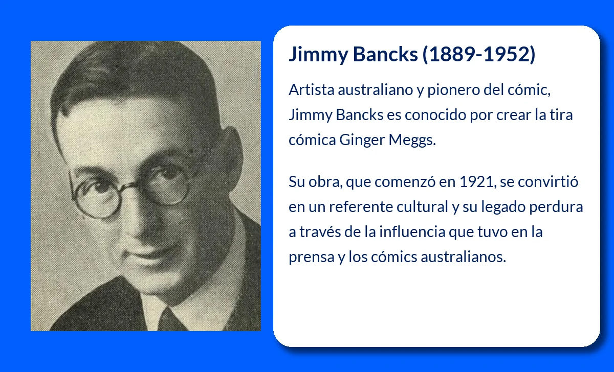 Jimmy Bancks (1889-1952): El pionero de los cómics australianos que creó "Ginger Meggs"