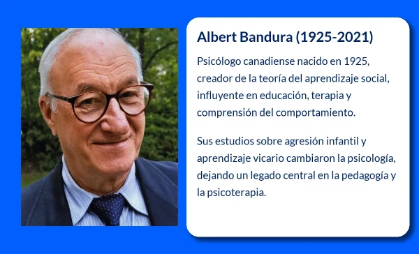Albert Bandura (1925-2021): El psicólogo canadiense que revolucionó el aprendizaje social y la teoría de la agresión
