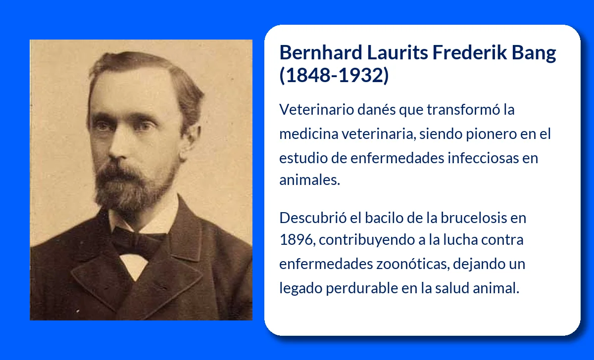 Bernhard Laurits Frederik Bang (1848-1932): El Veterinario y Físico Danés que Revolucionó la Medicina Veterinaria