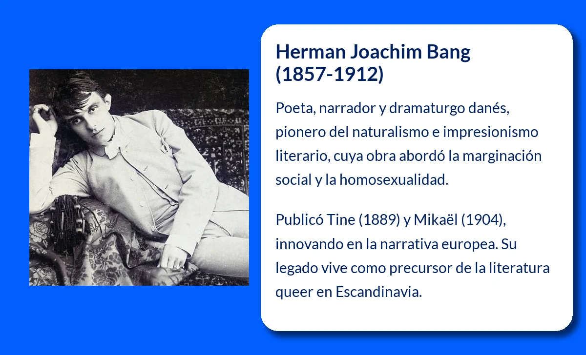 Herman Joachim Bang (1857-1912). El Maestro del Impresionismo Naturalista Nórdico