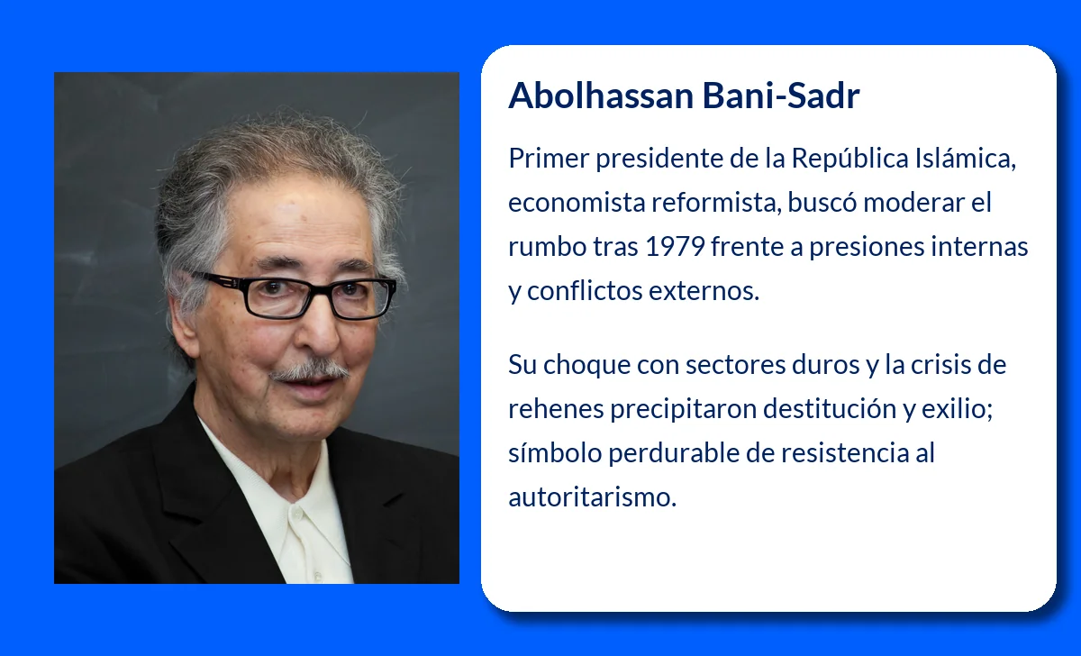 Bani-Sadr