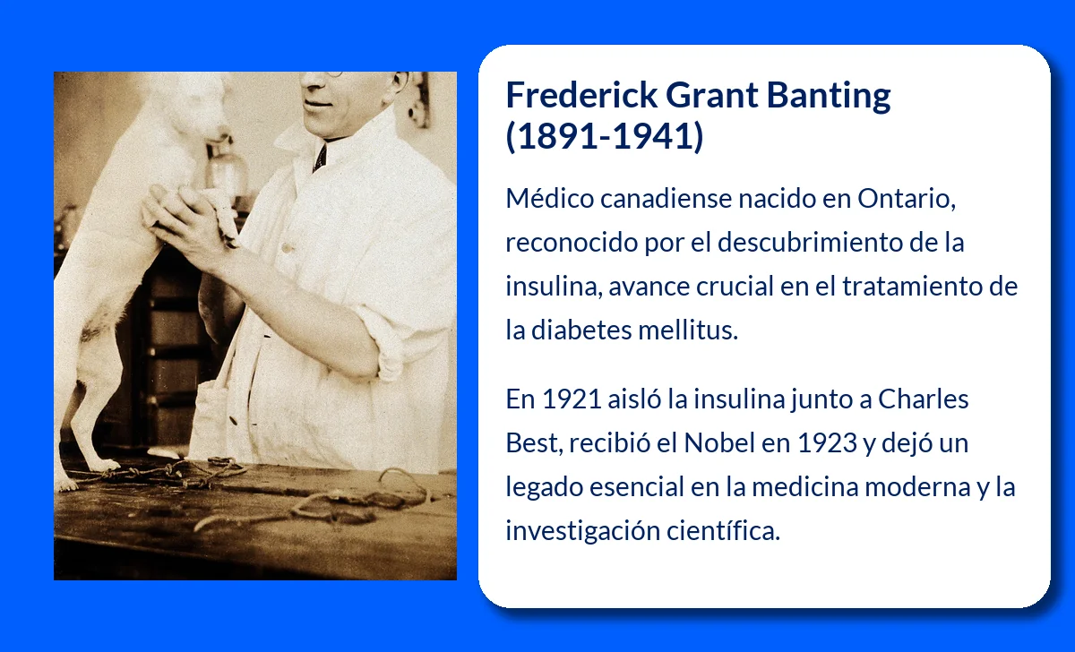 Frederick Grant Banting (1891-1941): El Médico Canadiense que Revolucionó el Tratamiento de la Diabetes