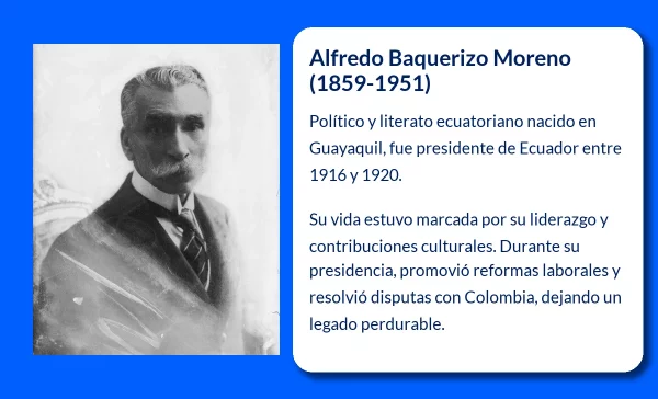 Alfredo Baquerizo Moreno (1859-1951): Un líder político y literato ecuatoriano que marcó una era