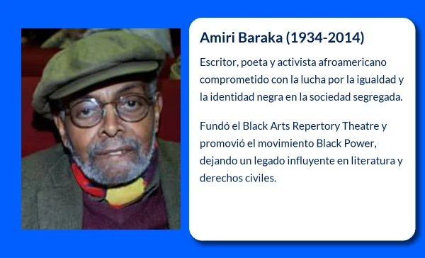 Amiri Baraka (1934-2014): El Ícono de la Literatura Afroamericana y su Lucha por la Identidad Negra