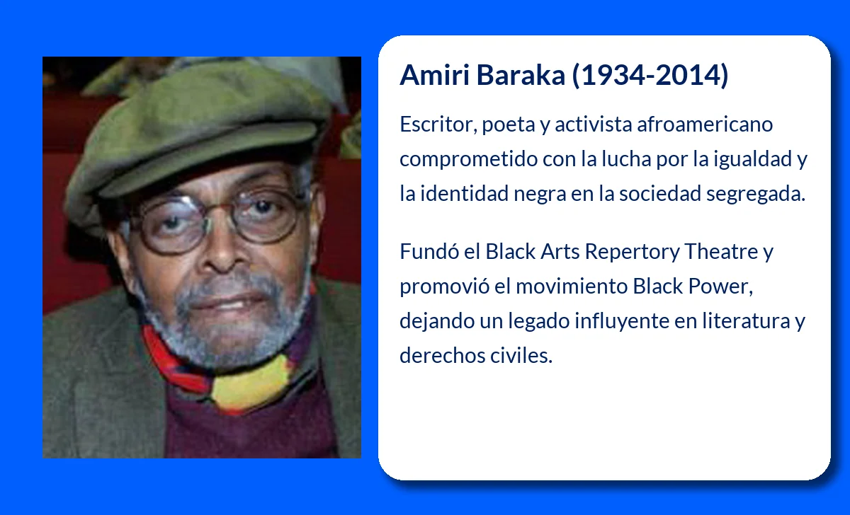 Amiri Baraka (1934-2014): El Ícono de la Literatura Afroamericana y su Lucha por la Identidad Negra