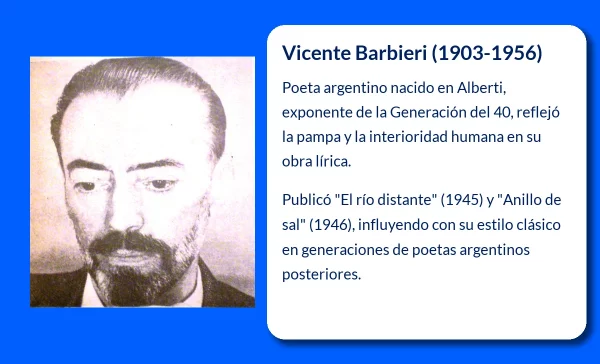 Vicente Barbieri (1903-1956): El Poeta de la Pampa y su Legado en la Literatura Argentina