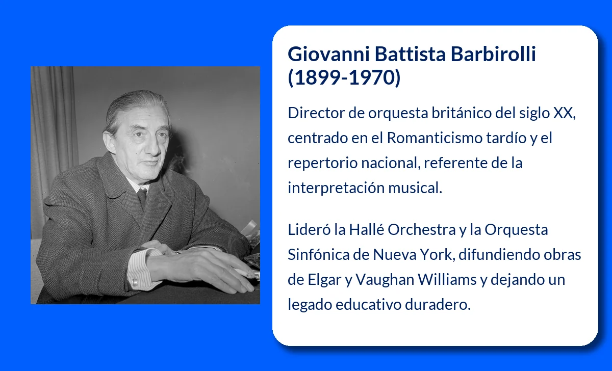 Giovanni Battista Barbirolli (1899-1970): Un Maestro Legendario del Romanticismo