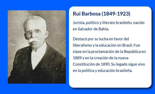 Rui Barbosa (1849-1923). El defensor del liberalismo que moldeó la República brasileña