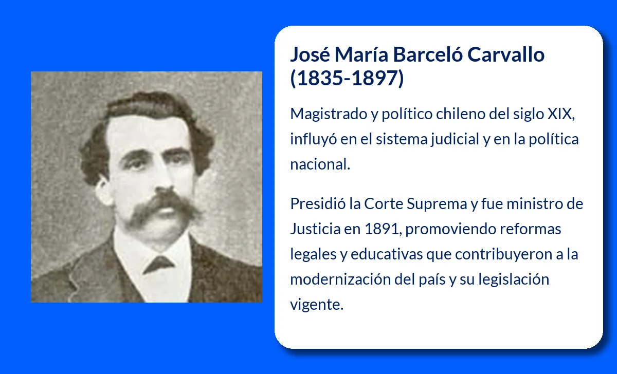 José