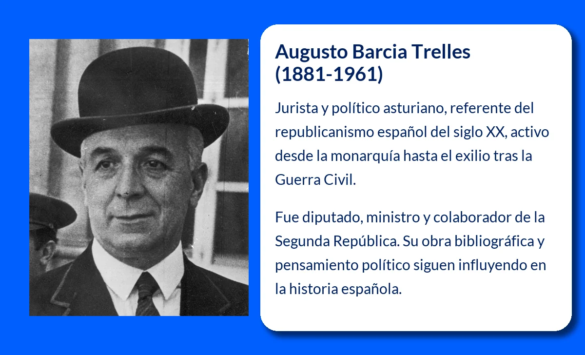 Augusto Barcia Trelles (1881-1961). El jurista republicano que marcó la política española del siglo XX
