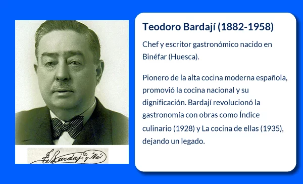 Teodoro Bardají (1882-1958). El pionero de la alta cocina española moderna