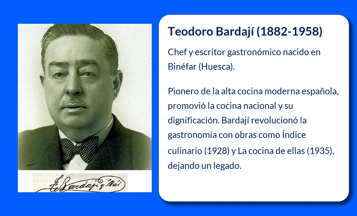 Teodoro Bardají (1882-1958). El pionero de la alta cocina española moderna