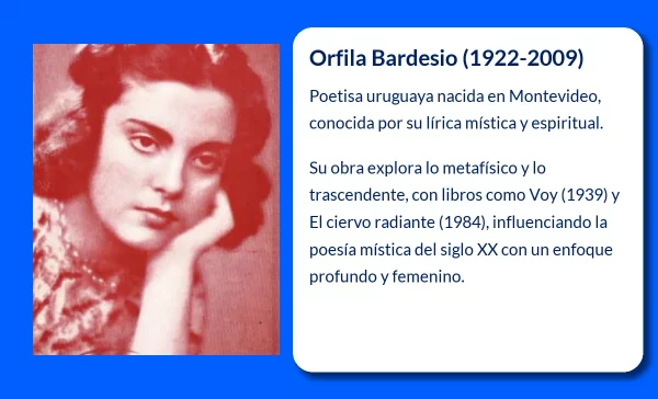 Orfila Bardesio (1922-2009). La voz mística de la poesía uruguaya del siglo XX