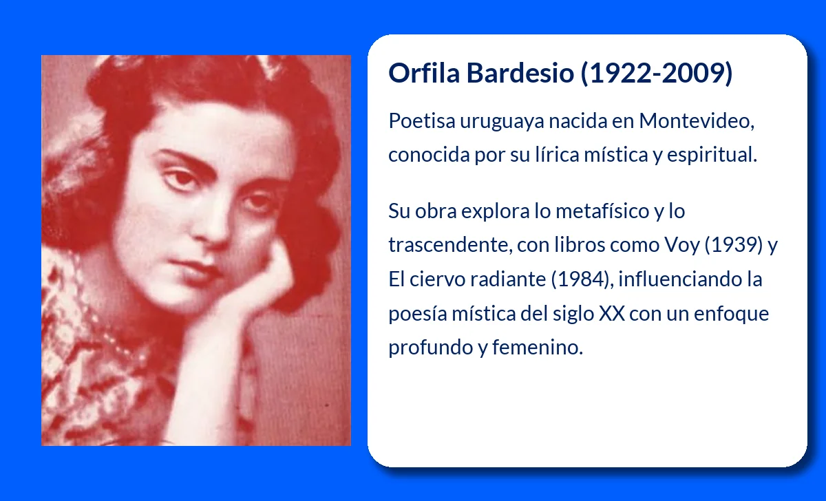 Orfila Bardesio (1922-2009). La voz mística de la poesía uruguaya del siglo XX
