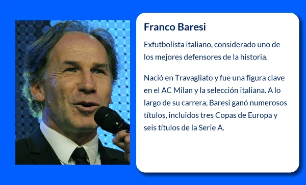 Franco Baresi (1960-VVVV): El líder indiscutido del Milan y la defensa que marcó época