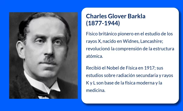 Charles Glover Barkla