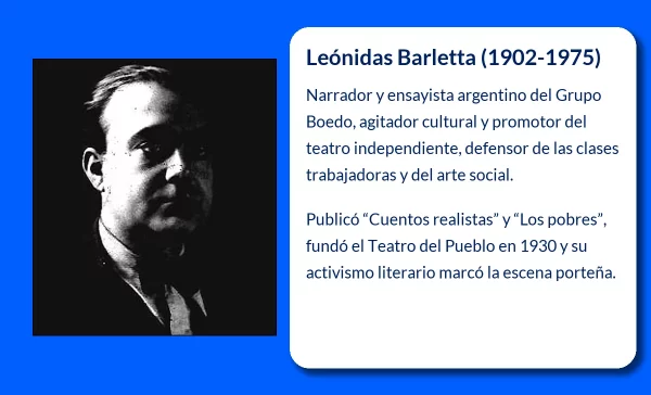 Leónidas Barletta (1902-1975): El intelectual radical de las letras argentinas