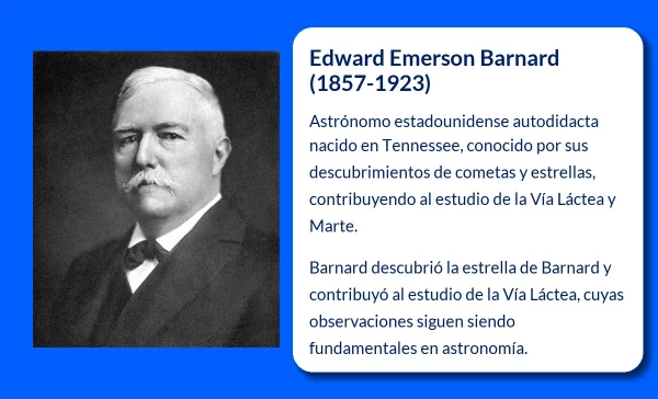 Edward Emerson Barnard (1857-1923): Pionero en la Astronomía y Descubridor de Cometas y Estrellas