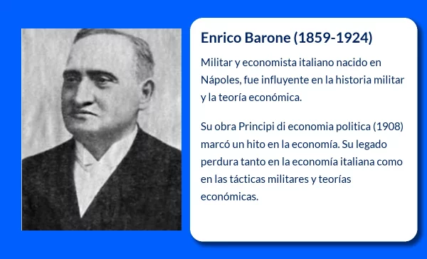 Enrico Barone (1859-1924): Un militar y economista italiano de gran influencia