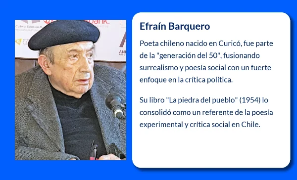 Efraín Barquero (1931-VVVV): El Poeta Chileno que Revolucionó la Poesía Social y Surrealista