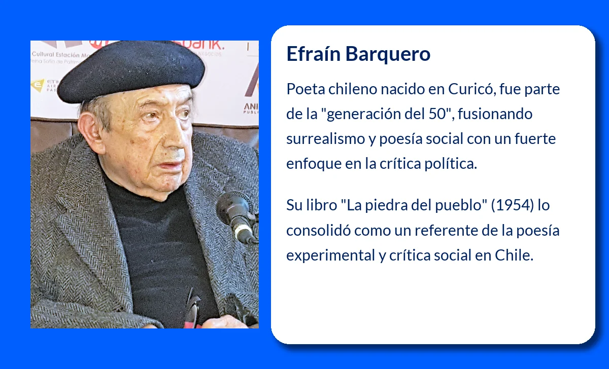 Efraín Barquero (1931-VVVV): El Poeta Chileno que Revolucionó la Poesía Social y Surrealista
