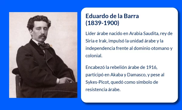 Eduardo de la Barra (1839-1900): El escritor chileno que dejó una huella en la literatura y las ciencias sociales
