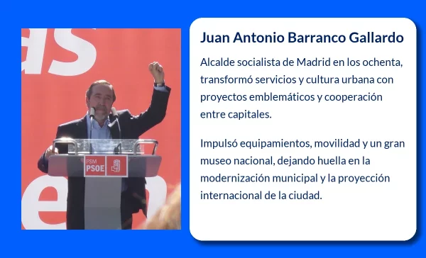 Barranco Gallardo