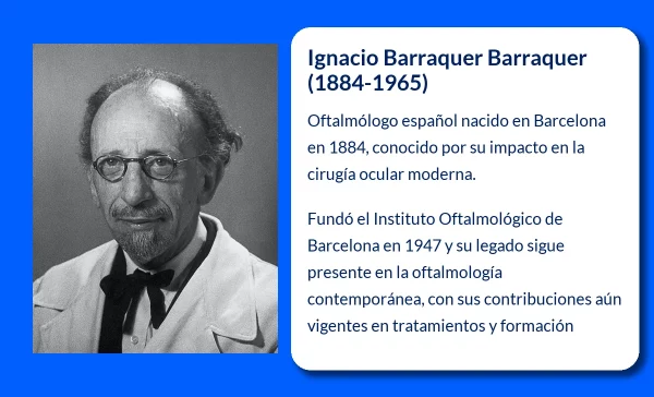 Ignacio Barraquer Barraquer (1884-1965): El pionero de la cirugía ocular moderna