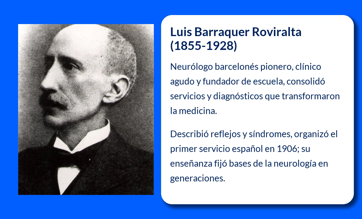 Barraquer Roviralta
