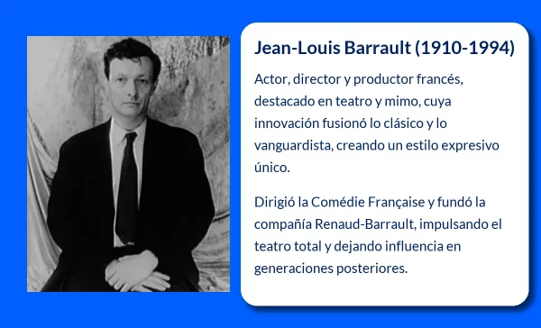 Jean-Louis Barrault (1910-1994): El innovador mimo francés que revolucionó el teatro mundial