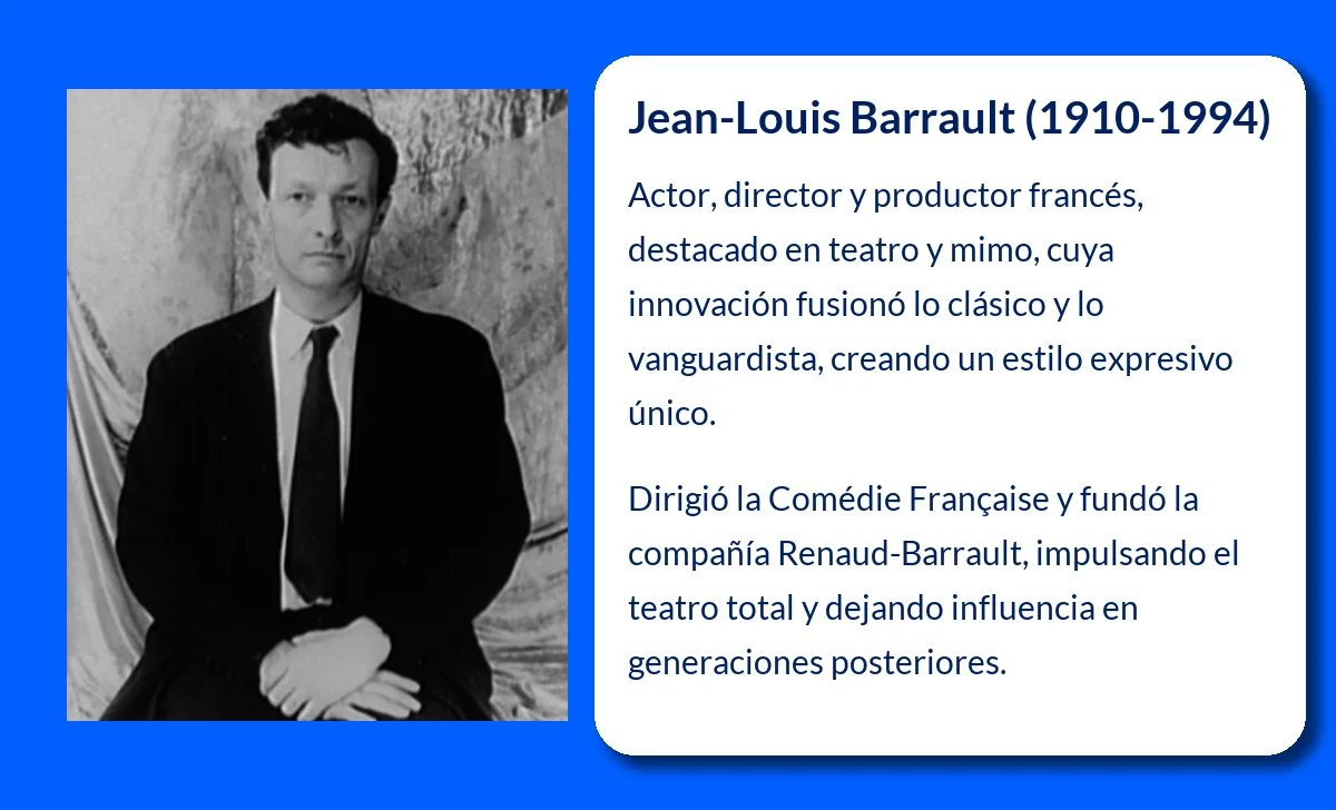 Jean-Louis Barrault (1910-1994): El innovador mimo francés que revolucionó el teatro mundial