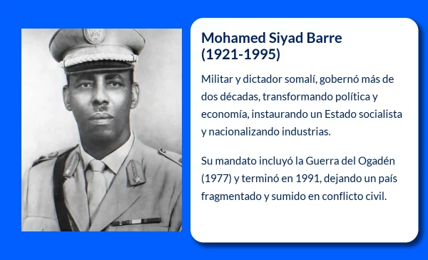 Mohamed Siyad Barre (1921-1995): El hombre que gobernó Somalia con mano de hierro