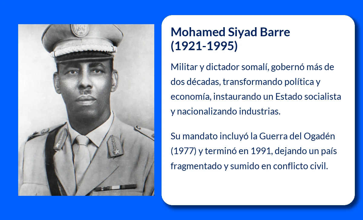 Mohamed Siyad Barre (1921-1995): El hombre que gobernó Somalia con mano de hierro