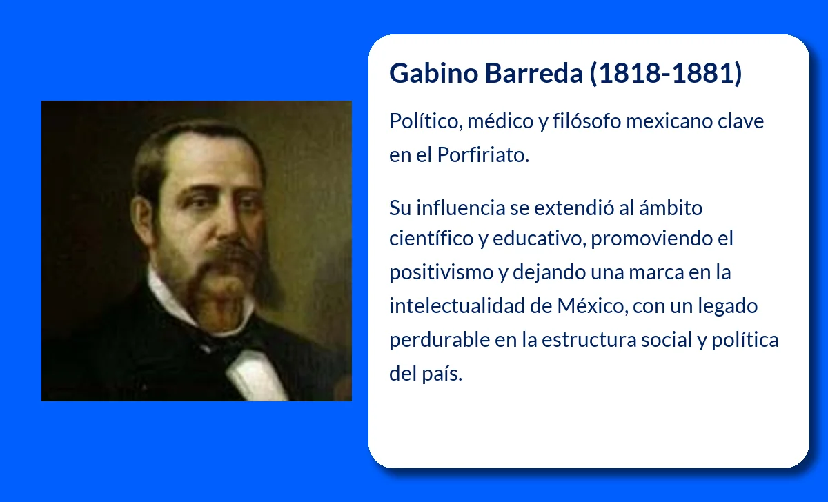 Gabino Barreda (1818-1881). Un político