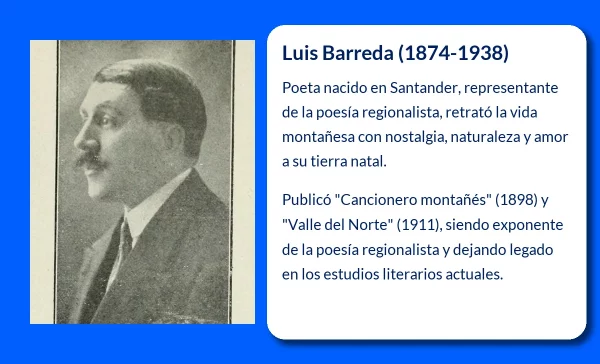 Luis Barreda (1874-1938). El poeta santanderino que plasmó el alma de la montaña